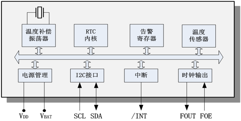 INS5609.png