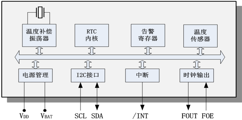 INS5699S.png