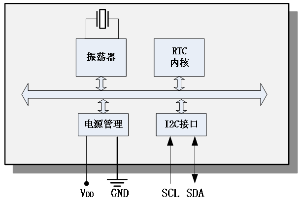 INS5710A.png INS5710A.png