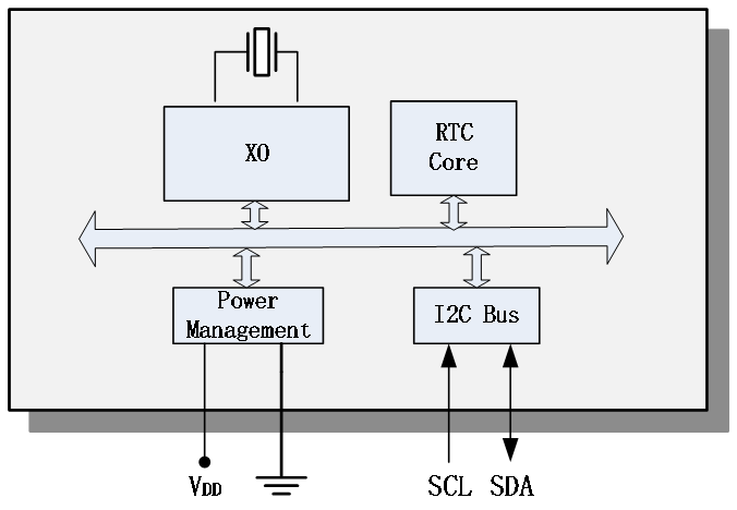 INS5710A-en.png INS5710A-en.png