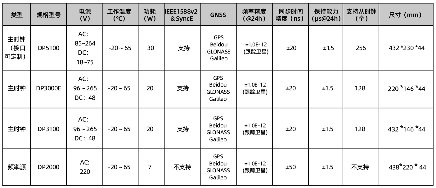 室内型.png