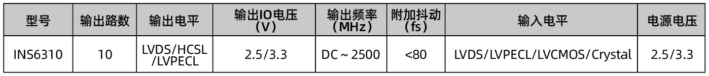 差分缓冲器.png