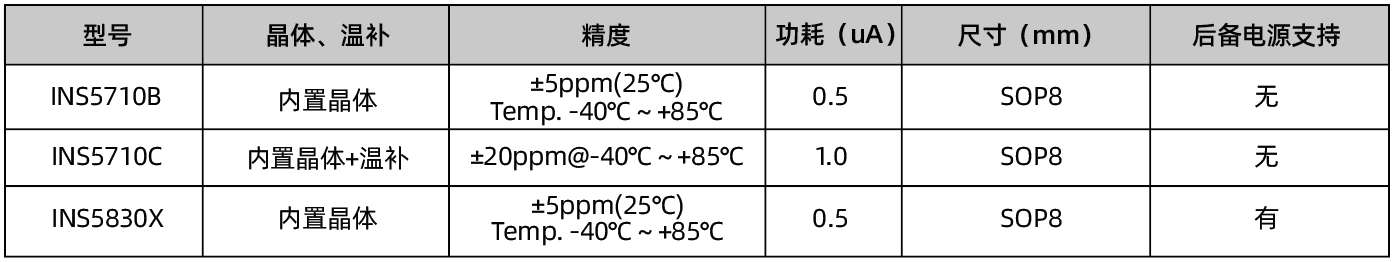 高精度.png
