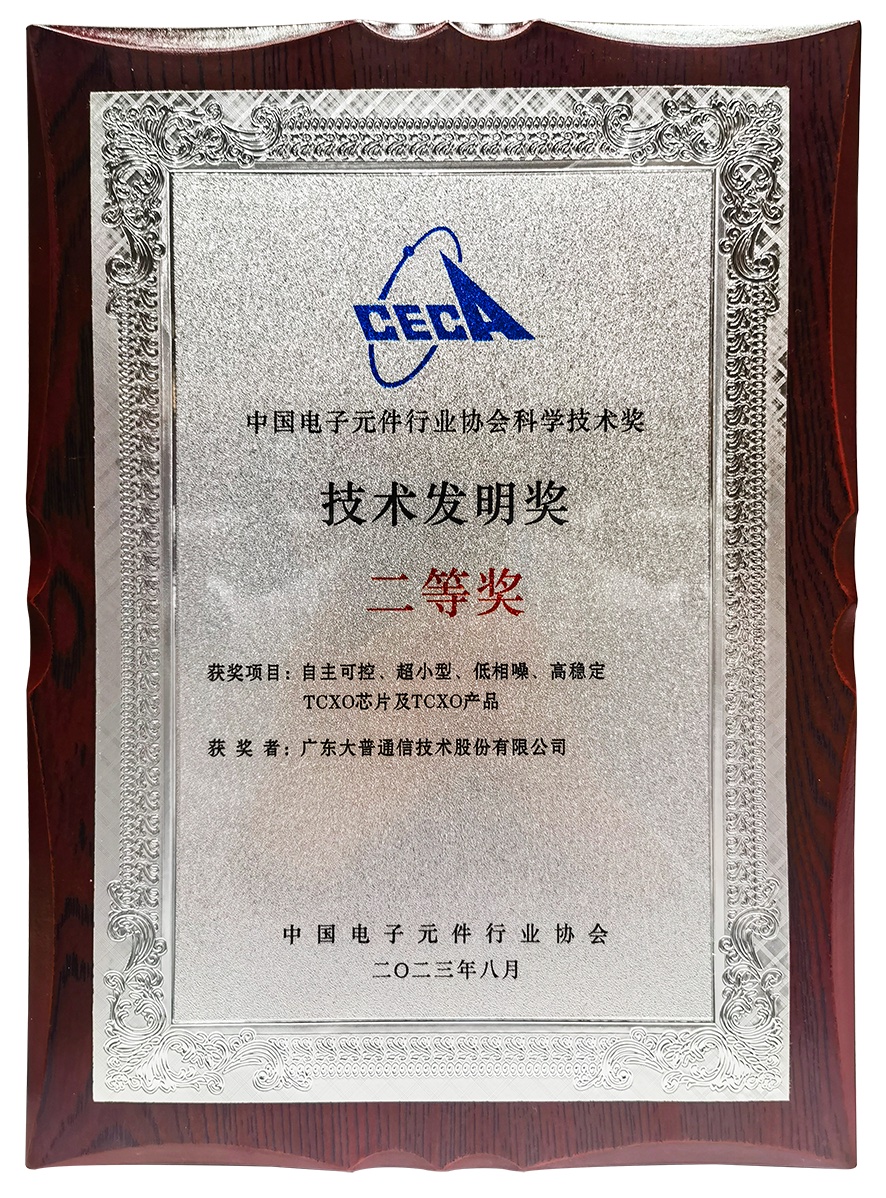 技术发明奖（二等奖）