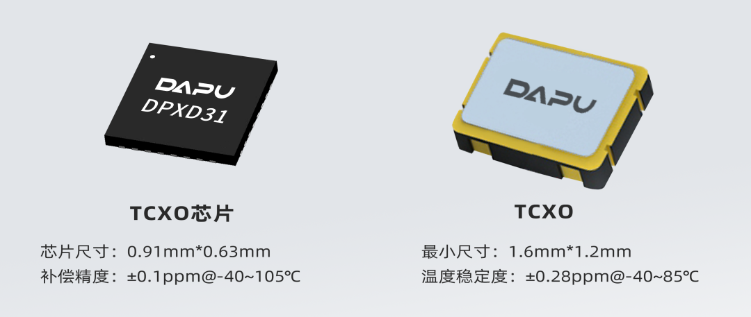 自主可控、超小型、低相噪、高稳定TCXO芯片及TCXO产品
