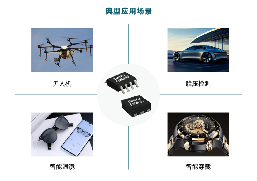 快启、抗震RTC芯片应用